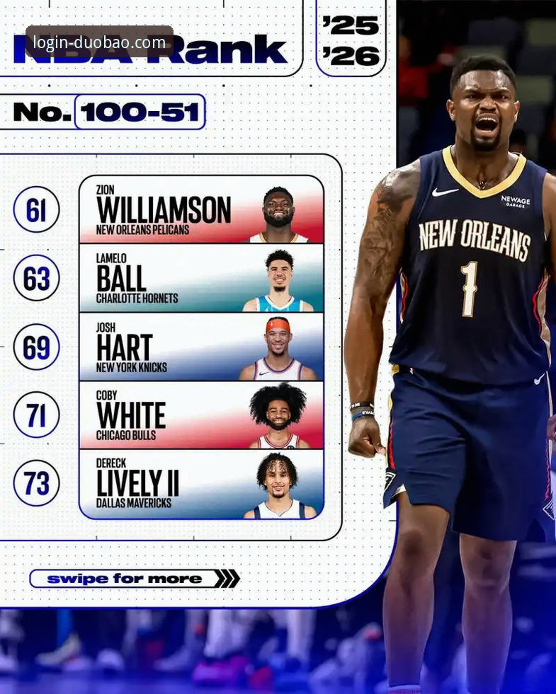 3名2026年NBA新秀顺位飙升的潜在变局与多宝平台观赛新体验