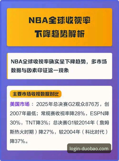 资深用户王芳分享：如何通过多宝平台官网深度解析一场NBA焦点战