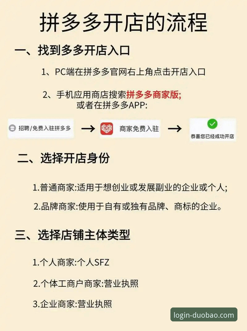 多宝平台官网全方位解析与使用教程：从入门到精通