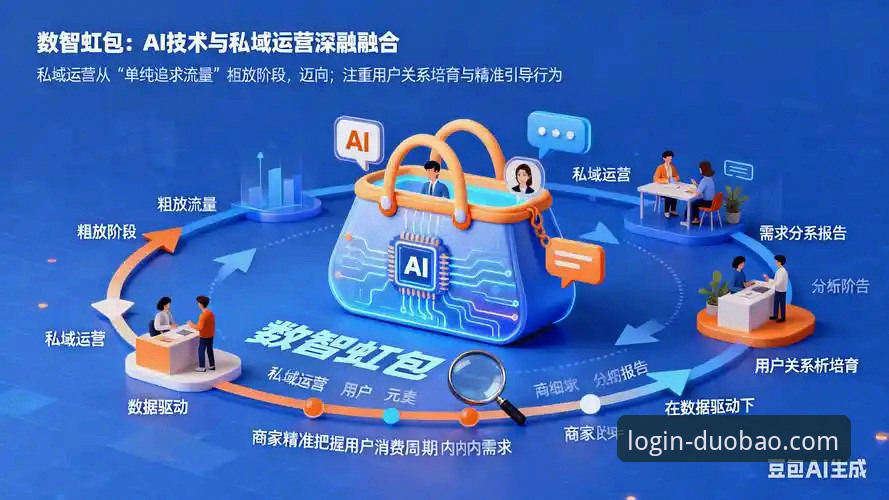 资深用户体验分享：2026多宝平台特色如何重塑我的数字生活新边界
